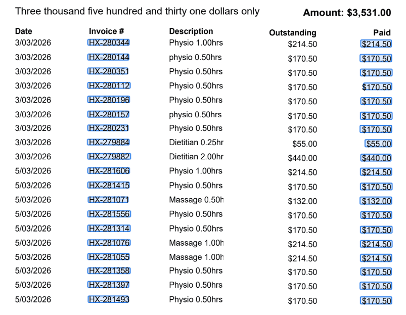 Plan manager remittance processed by Remittance Go
