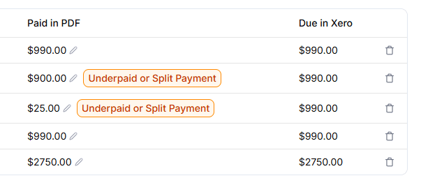 Split payment audit trail in Remittance Go