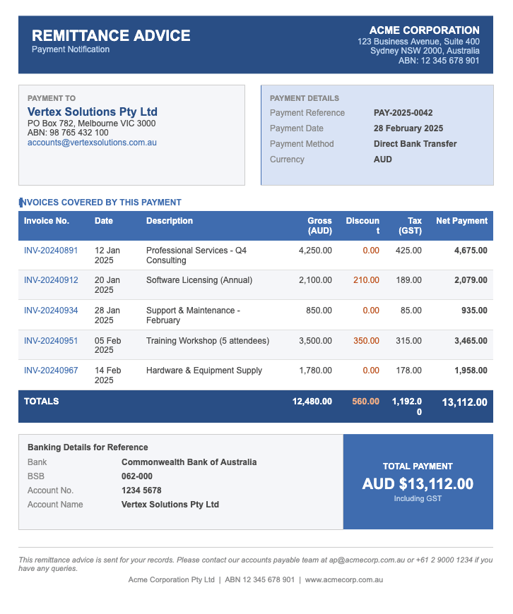 Corporate Remittance Advice Template
